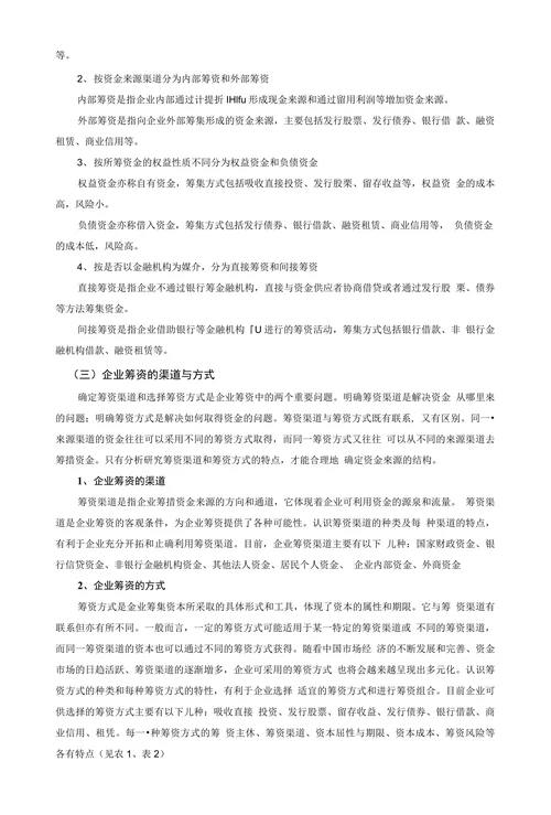浅析企业筹资方式的选择