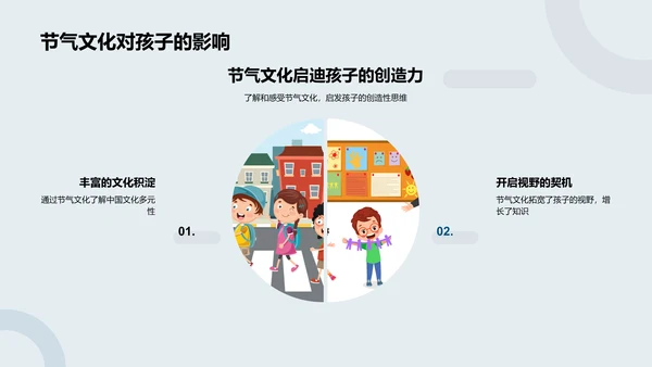 大暑节气与暑期教育