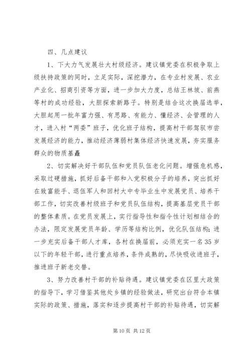 基层领导班子建设情况调研报告 (2).docx