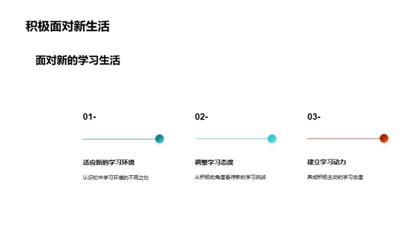 初中学习新征程