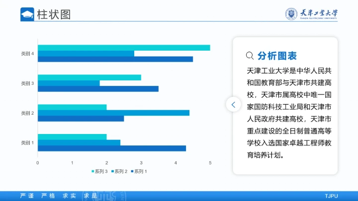天津工业大学专属学术汇报毕业答辩通用PPT模板