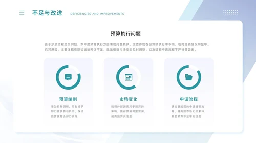 通用工作汇报PPT