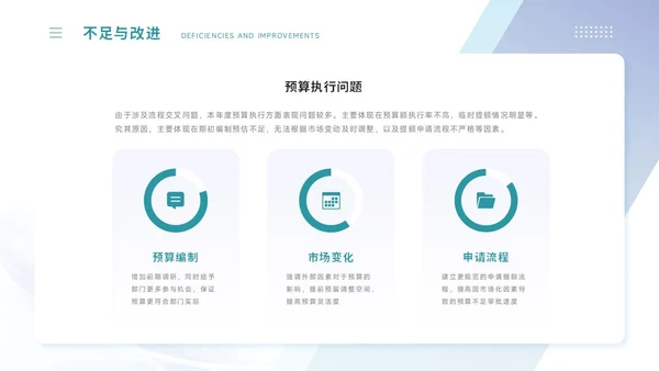 通用工作汇报PPT