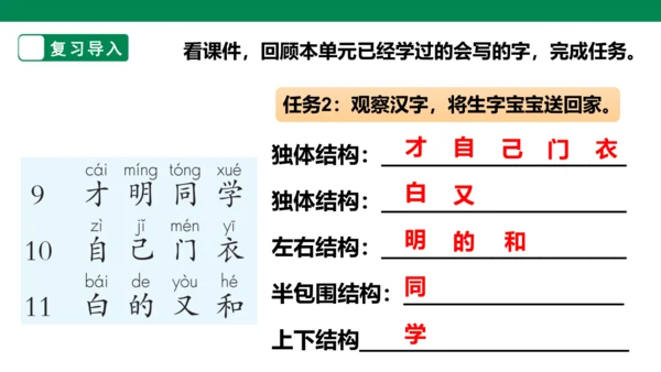 部编1A 第7单元 第10课 会写的字与单元阅读 课件