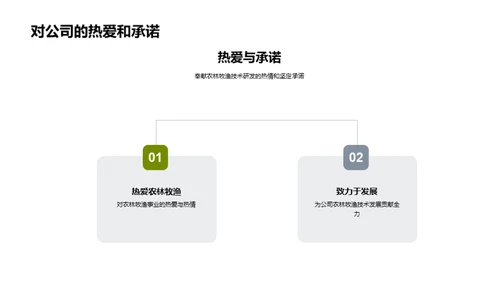 农林牧渔技术新篇章