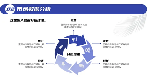 几何风年度工作总结通用PPT模版