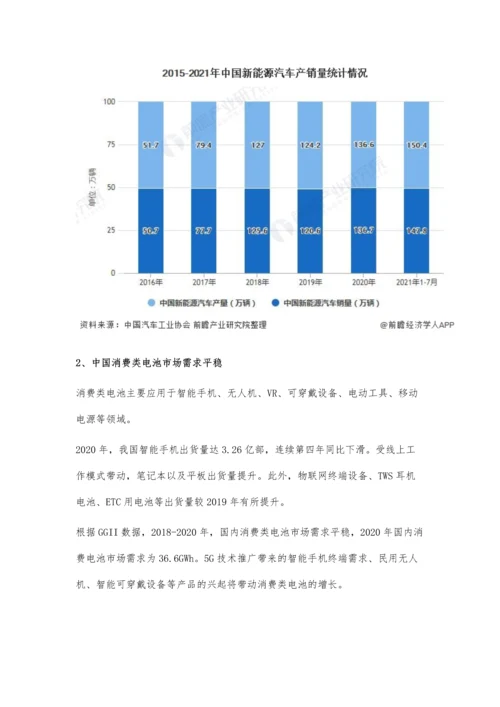 中国硅碳负极材料行业市场需求现状及发展前景分析-未来市场需求将大幅增长.docx