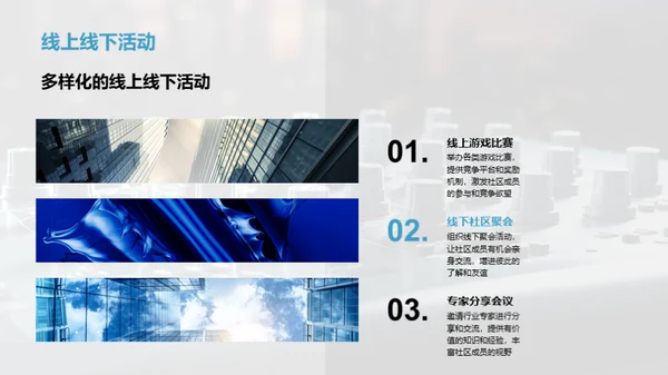 游戏社区建设与管理