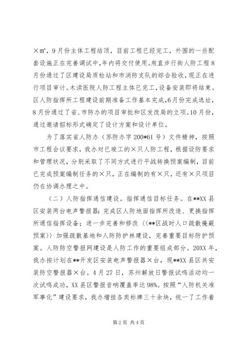 人民防空年度工作任务完成情况自查报告.docx