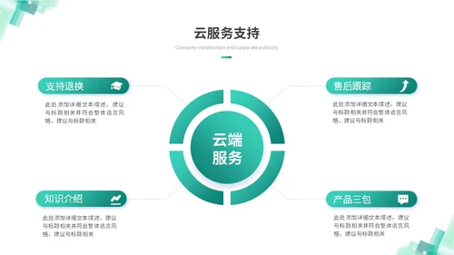 简约科技风人工智能5G大数据分析商业计划书ppt模板