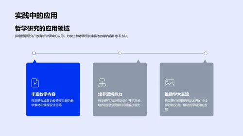 哲学研究报告PPT模板