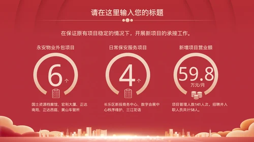 红色企业年会总结模板