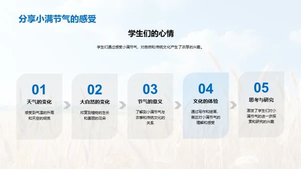 小满节气深度解析