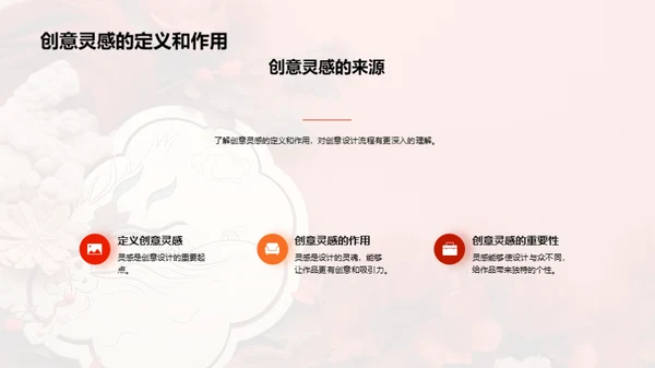 创意设计：从灵感到实践