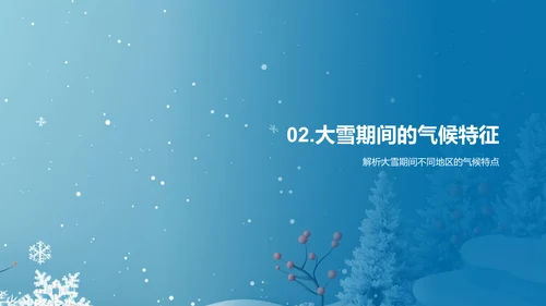 大雪节气影响PPT模板