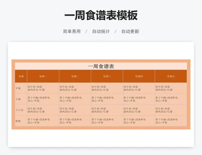 一周食谱表模板