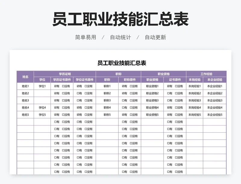 员工职业技能汇总表