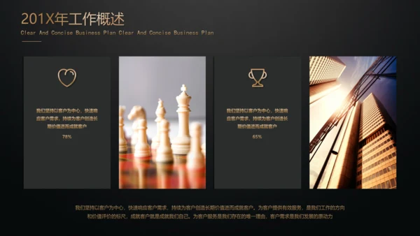 黑金高端年终总结汇报通用PPT