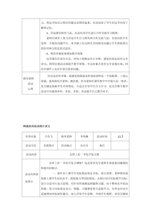 师徒结对子实施专业方案及活动记录.docx