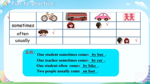 Unit 2 Ways to go to school PA Let's talk 课件（共25张P