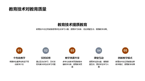 探索教育技术的命脉