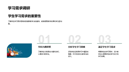 探索新教学法