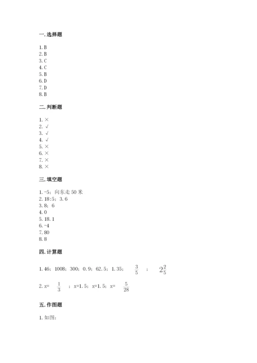 北师大版小学六年级下册数学期末检测试题【黄金题型】.docx