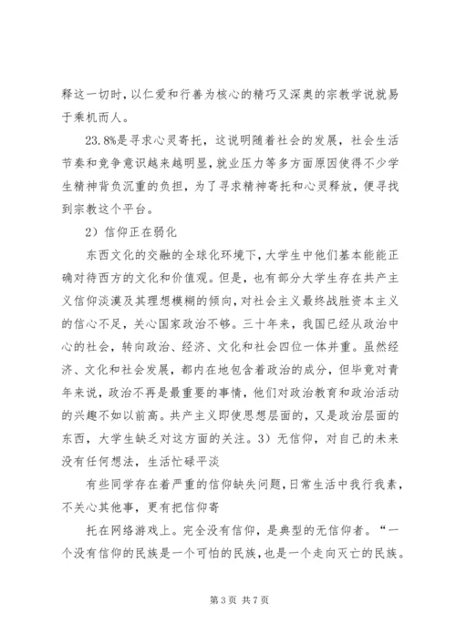 共产主义的信仰问卷调查 (2).docx