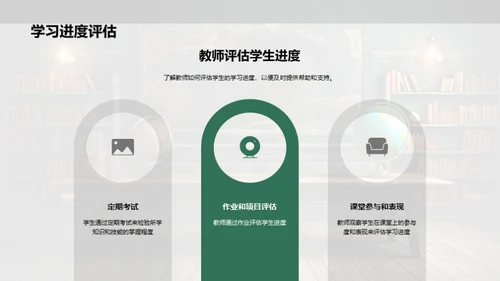 二年级学习全解析