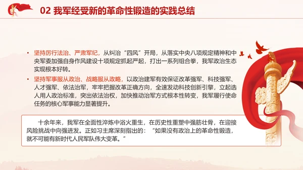党的二十届三中全会新时代政治建军方略专题党课PPT