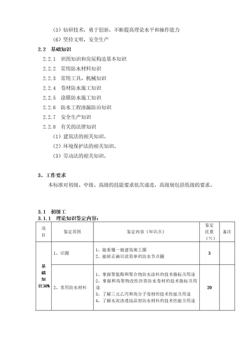 深圳市职业技能鉴定防水工考核大纲