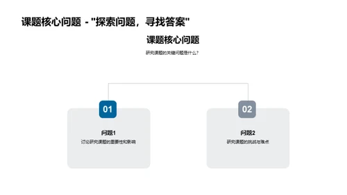 专科学术探索