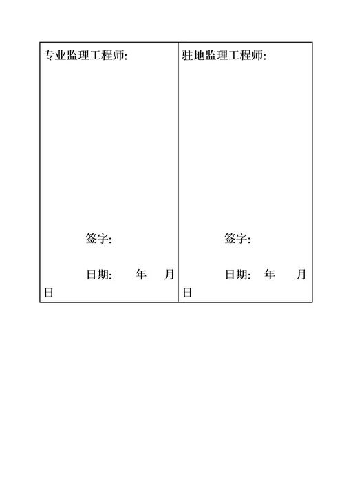 路基土石方分项工程开工汇报报告模板