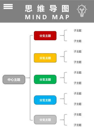 思维导图(右侧括号图五)