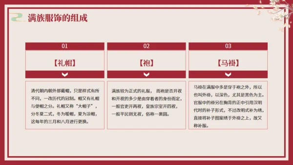 少数民族满族介绍通用PPT模板