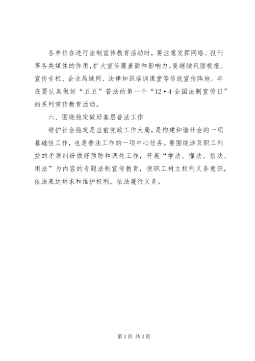 企业法制宣传教育工作要点 (8).docx