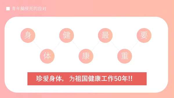 青年脑梗死医疗医学知识普及宣传PPT模板