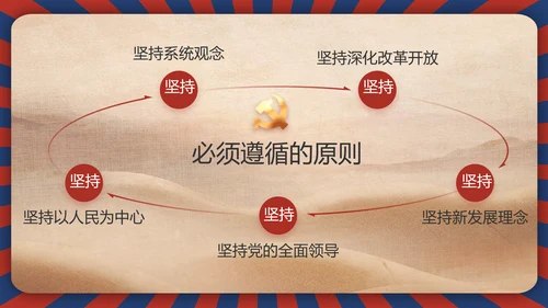 青春正能量团委五四青年节共青团PPT动态模板