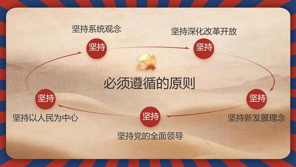 青春正能量团委五四青年节共青团PPT动态模板