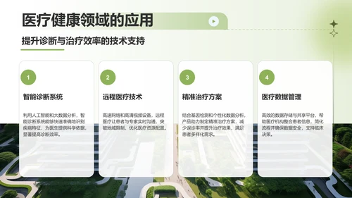 绿色渐变风通用行业产品发布会PPT模板