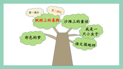 9《枫树上的喜鹊》第二课时课件