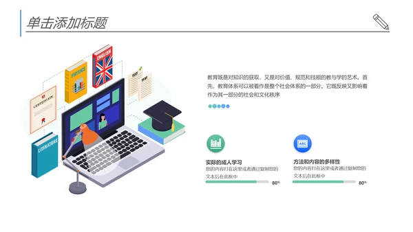教学设计网络在线教育学习课堂PPT模板