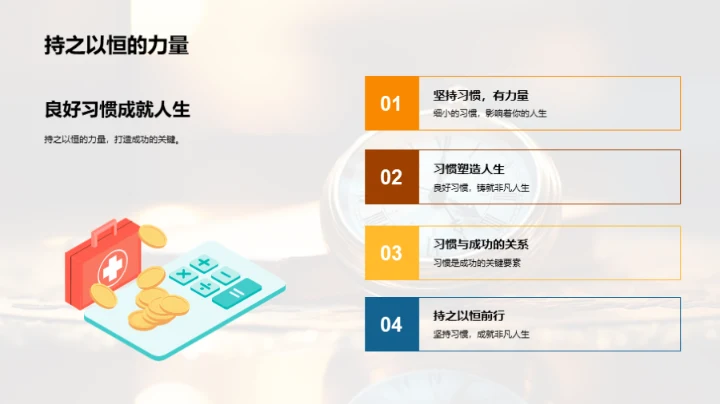 习惯的力量与成功