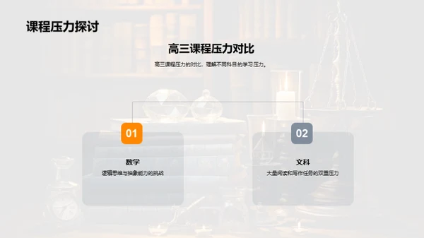 高三压力与学效提升