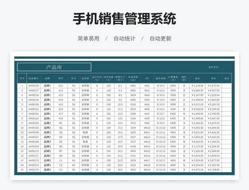 手机销售管理系统