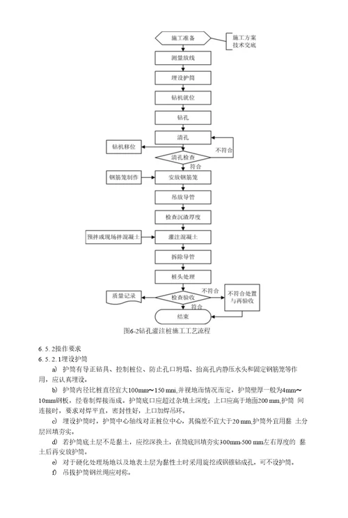 6钻孔灌注桩施工工艺标准