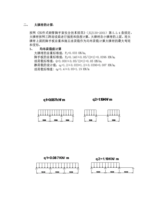 脚手架施工专项方法文档