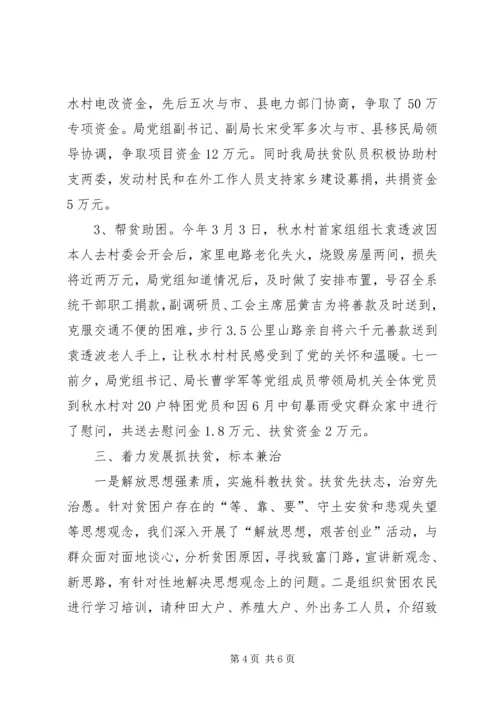 市规划局建设扶贫工作经验交流材料.docx