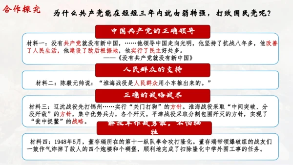 第七单元 人民解放战争 大单元教学课件（26张PPT）