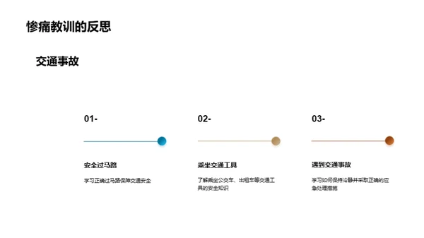 3D风教育培训教育活动PPT模板